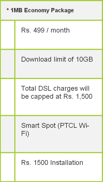 ptcl economy package
