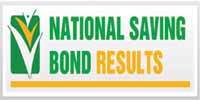 Prize Bond Rs 200 Today Result 15 June 2015 Muzafarabad