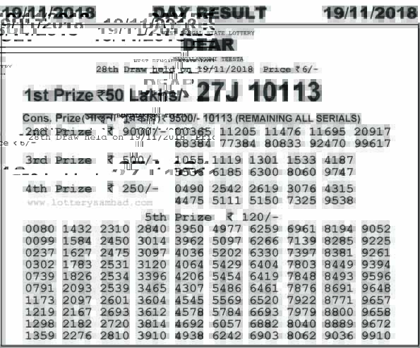 nagaland state lottery 4pm today result
